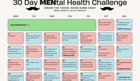 South Hams men unite for 30-day mental health challenge
